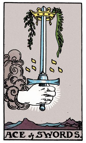 Ace of Swords tarot card, Rider-Waite-Smith deck