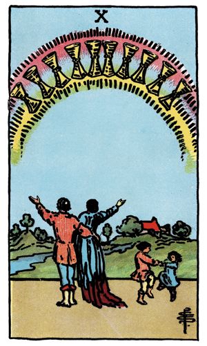 Ten of Cups tarot card, Rider-Waite-Smith deck