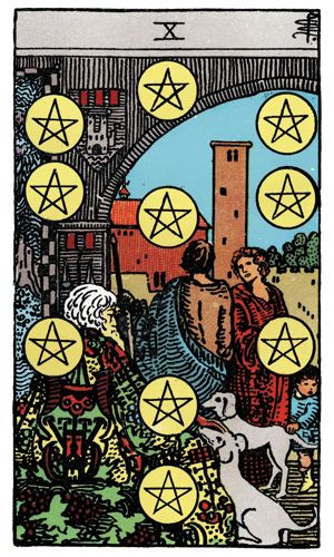 Ten of Pentacles tarot card, Rider-Waite-Smith deck