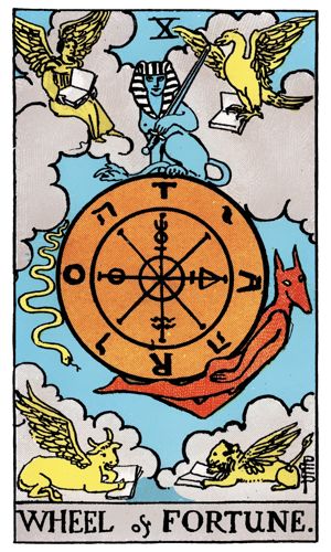The Wheel of Fortune tarot card, Rider-Waite-Smith deck